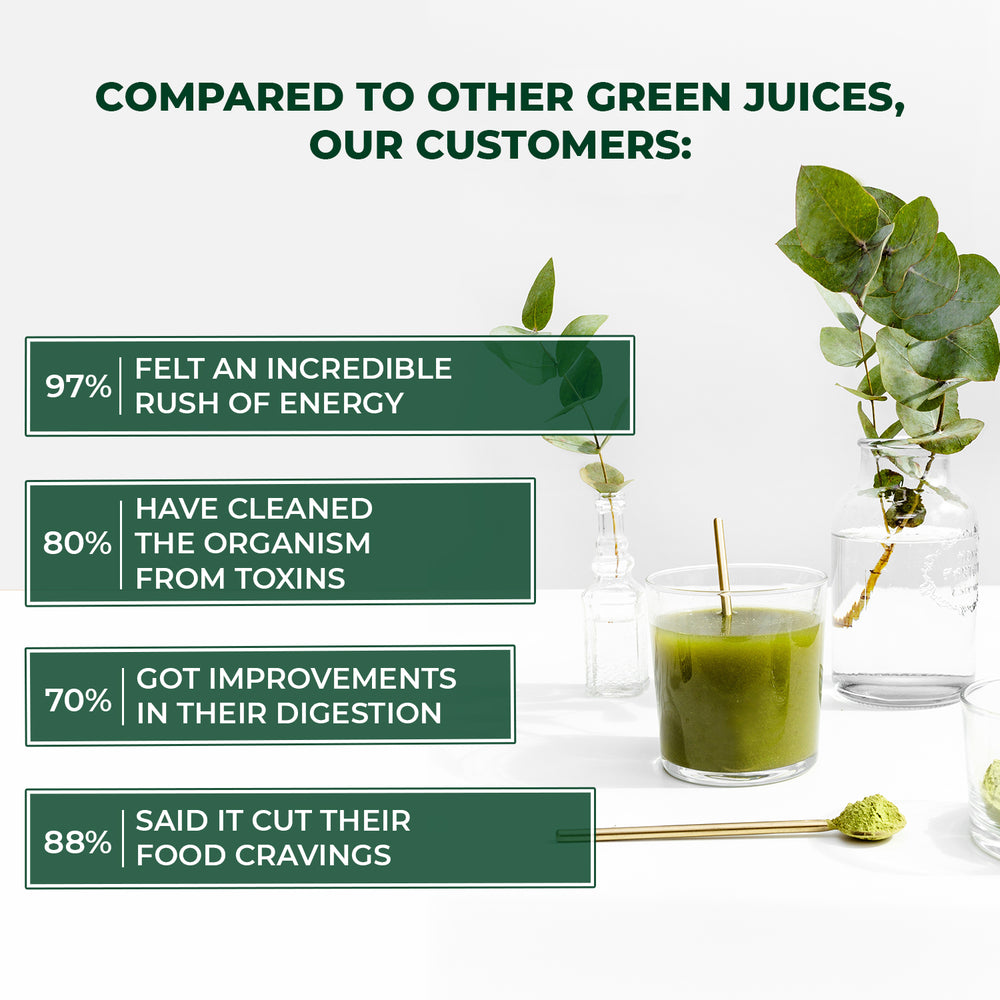 Green Elixir<br> 2 Packs